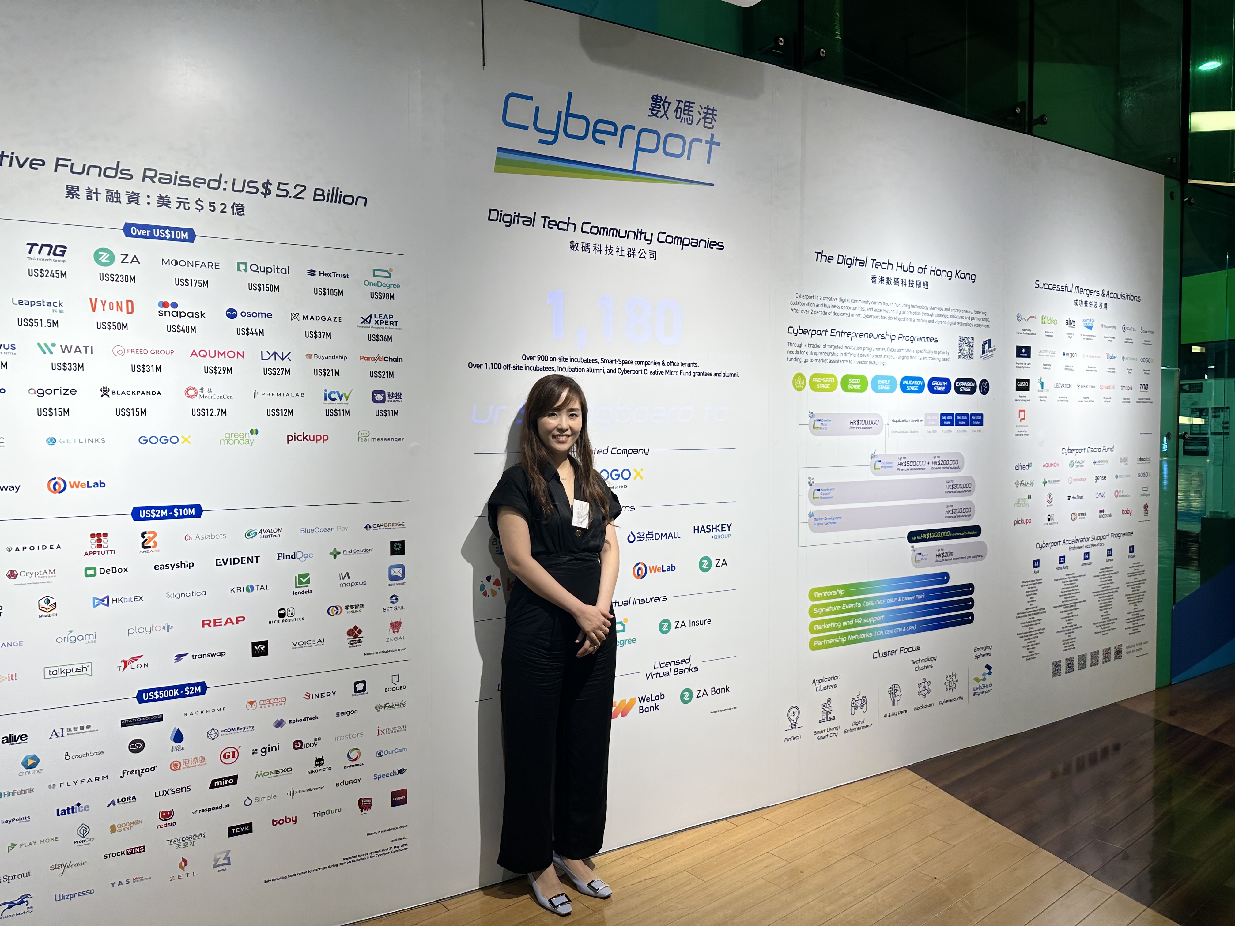 Cyberport and Hong Kong innovation community event photo